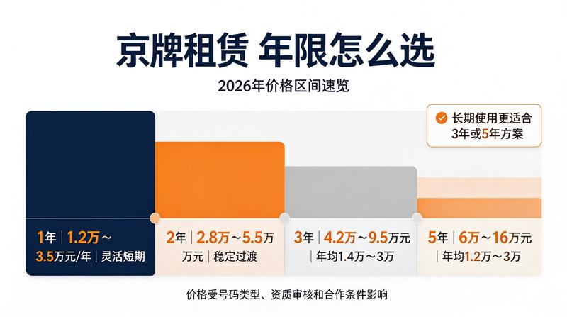 企业指标租赁合同样本